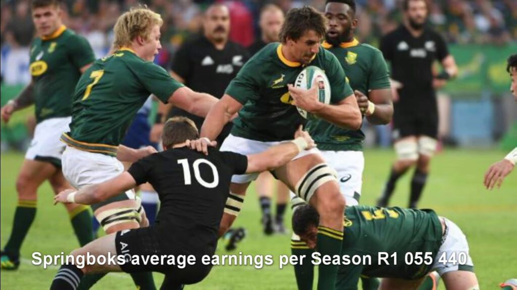 ≫ How Much Do Rugby Players Earn In South Africa The Dizaldo Blog!