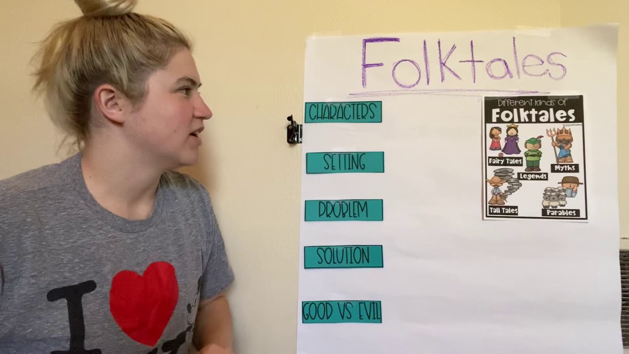 How To Write A Folktale – The Dizaldo Blog!